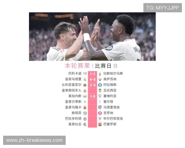 比利亚雷亚尔不敌皇马，跌出积分榜前三